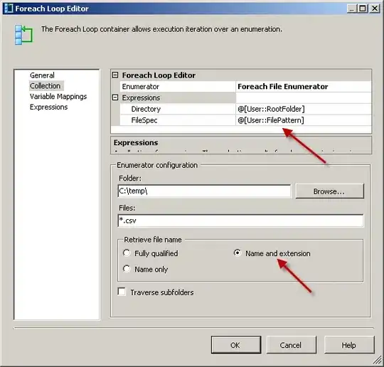 Diagram showing history of HotSpot & JRockit merging, and OpenJ9 both available in Adoptium
