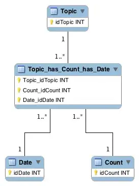 System.Web.Mvc-related errors