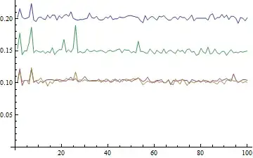Roslyn Simplify name 'String'