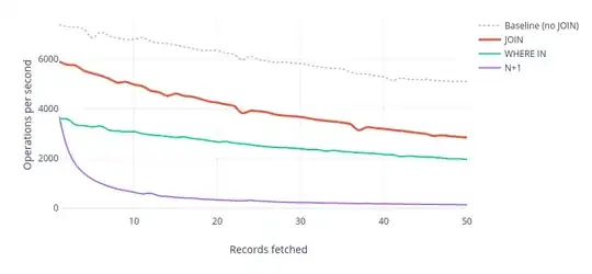 The html for the webpage