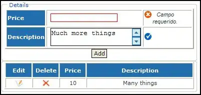 the output of the command