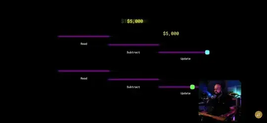 Board of Advisors Page