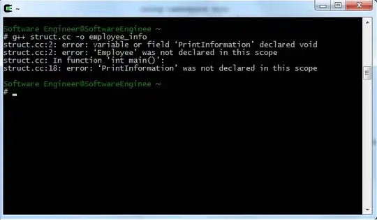 Function to invoke
