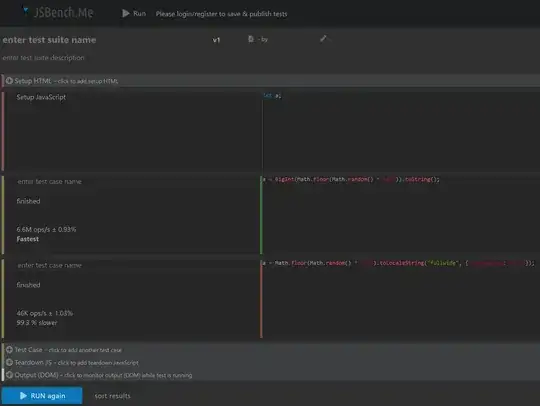 Stringifying an integer avoiding the scientific notation
