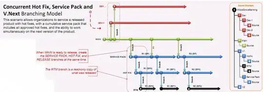 small or mobile screen breadcrumb