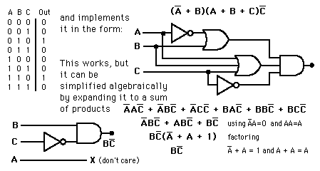 2-byte nop performance