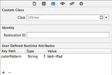 in chrome also the pdf is rotated