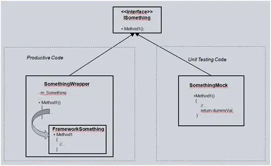 https://github.com/TomasTomecek/sen/raw/master/data/image-tree.gif
