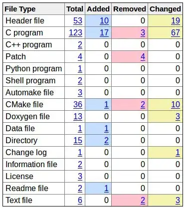 css_xpath_under_microscope