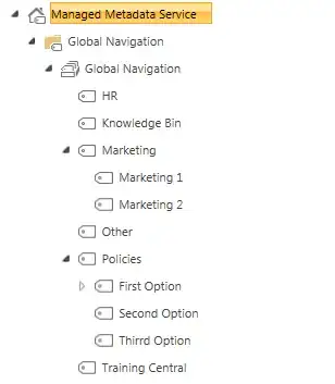 Editing color customizations