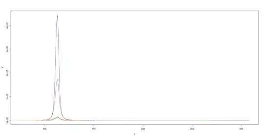 Run an Empire game screenshot