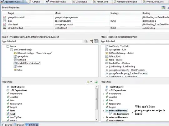 Here is a picture of the graph I am trying to recreate