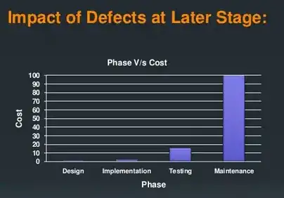 seaborn husl color map with 20 colors
