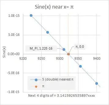 Then go to build types and follow the image