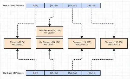 Xcode build settings