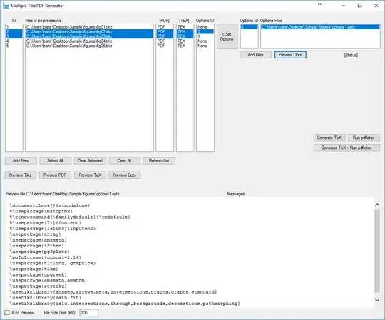 From Administrator's Global Settings