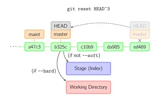 --no-sound-null-safety description picture