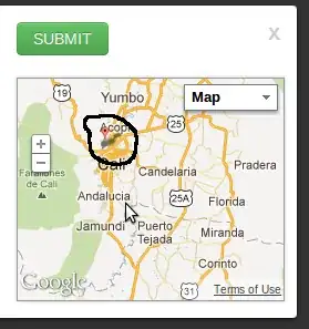 Chart not extanding to the entire width