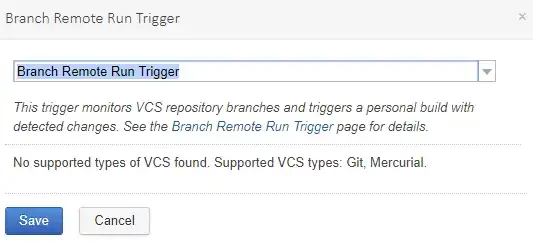 Initialization is sublinear