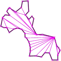 y-monoyone-partitioning
