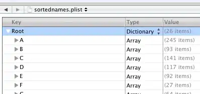 Huffman Tree of MessagePack