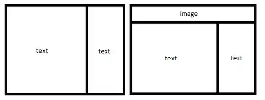 The generated QRCode