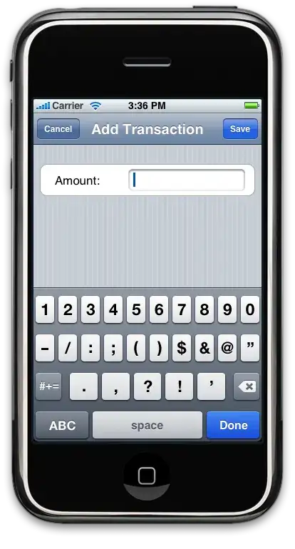 Example of Seaborn heatmap with annotations on