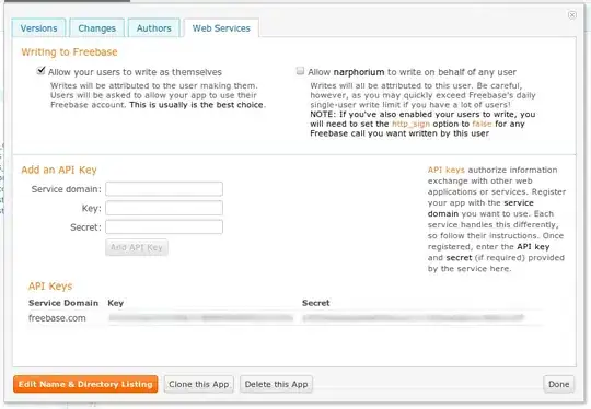 Short Name Description