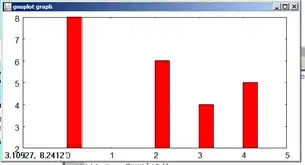category_description