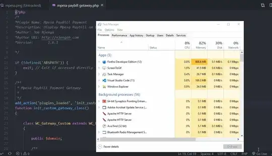 Logical structure of an Android application project