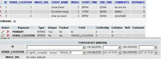 Inbound Firewall Rule allowed TCP Port 44350 and 51785