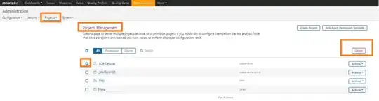 Fig - Deleteing a Project From SonarQube