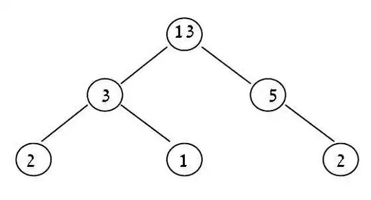 I'm trying to reach something similar as in the pic