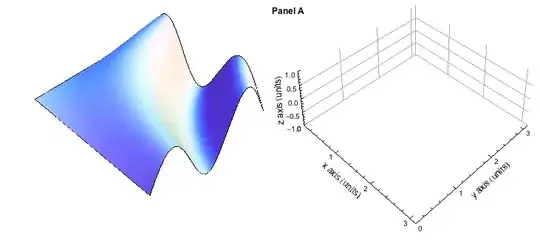 service unavailable - http error 501 on http 51785