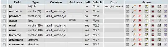 Figure with wrapped text