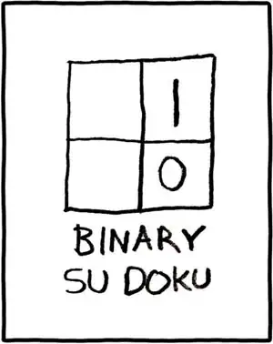 SQL Server "STOK_FIYAT" Table Design