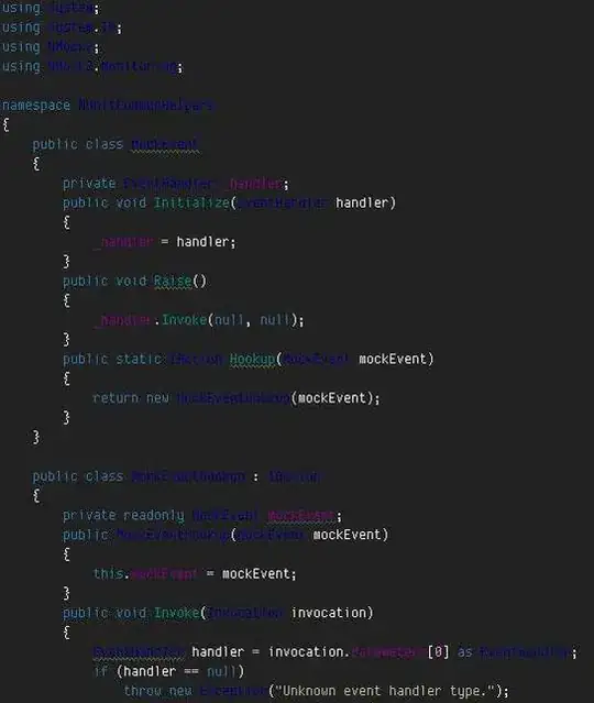 amazon RDS write latency