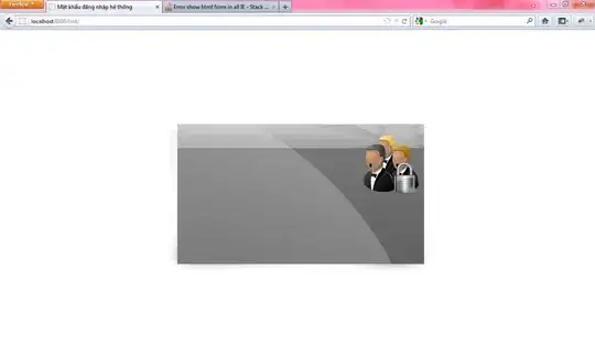 Comparison NDVI Value