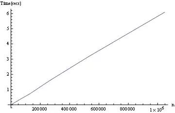 2D array passed as param: error: