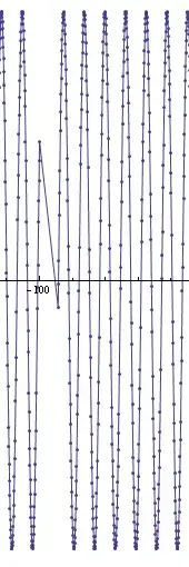 Testing the script, URL, server... with Postman (form-data) and invalid input