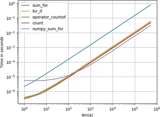 Screen Shot of error.