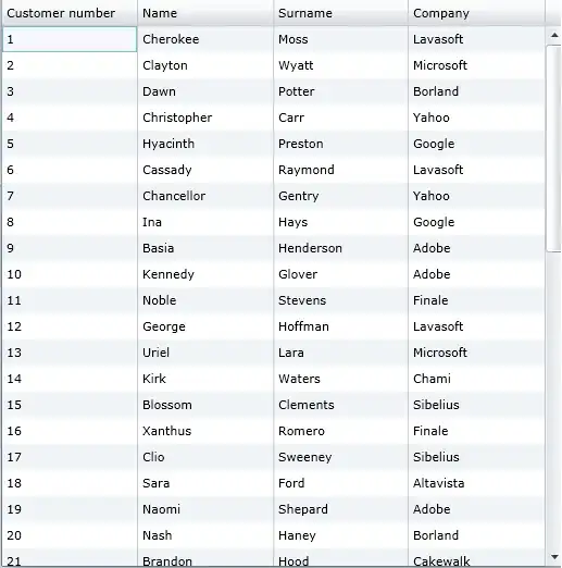 WTI Like Post preview