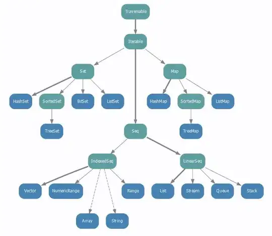 Oracle.DataAccess.dll in my GAC