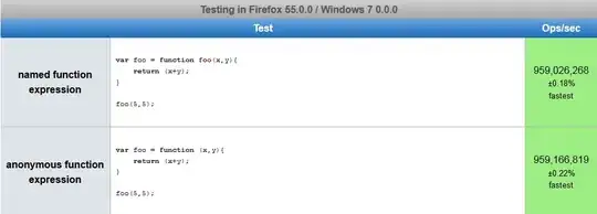 Firefox named_anonymous