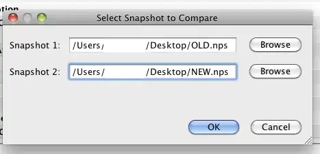 Graph of discharge vs. area of 4 watersheds