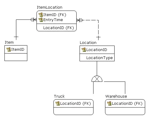 convex quadrilateral on left, non-convex on right