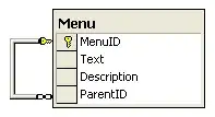 Screenshot of a form with a "Please fill out this field" dialog validation message appearing below the 'Email or Username' field