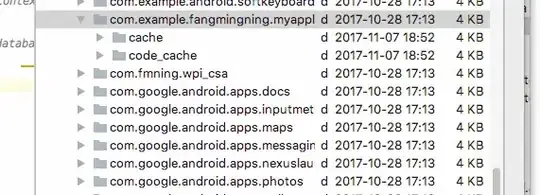 3D Segment Tree - Octree
