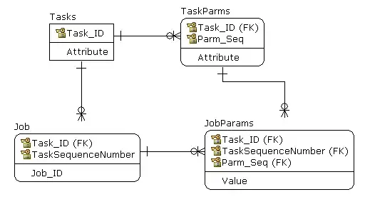 edit project build settings