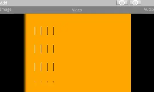 Multilevel model plot of Finnish political parties